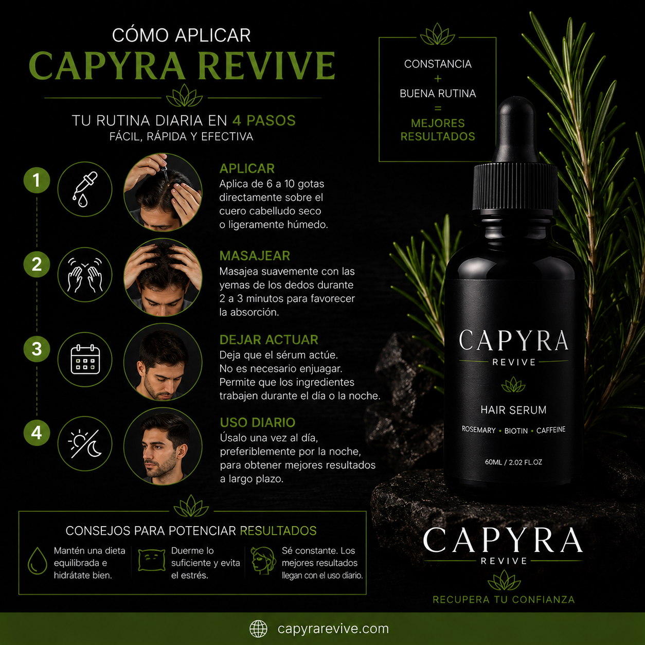 Capyra Revive